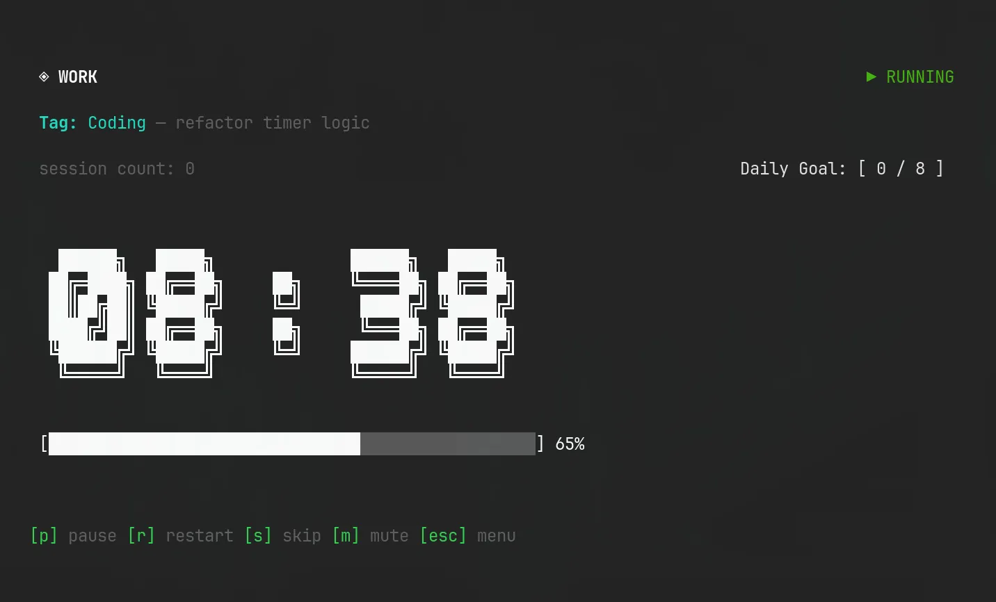 Working Pomodoro